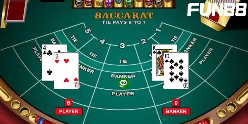 Baccarat Thần Tài – Trò chơi của trí tuệ và bản lĩnh