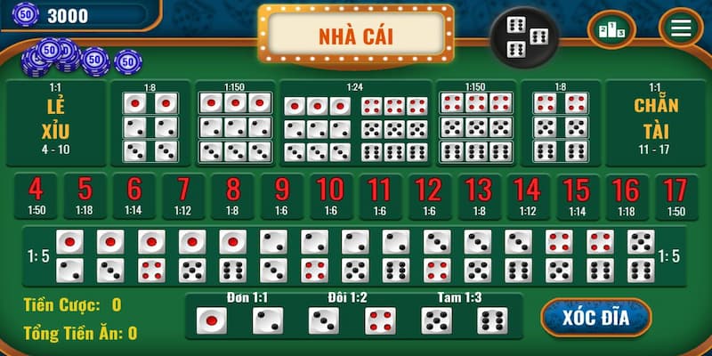 Lời khuyên từ cao thủ tài xỉu lâu năm tại Fun88