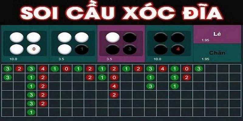 Vì sao soi cầu xóc đĩa là yếu tố then chốt trong mọi phiên chơi?